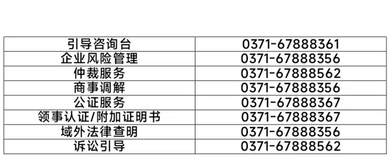 河南省涉外法律服务中心固定电话表 (1).jpg